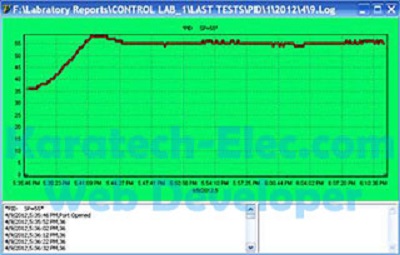 سیمولاتور کنترل خطی V1